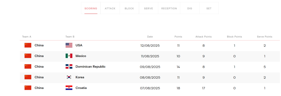 news, 力很足 news, 力很足