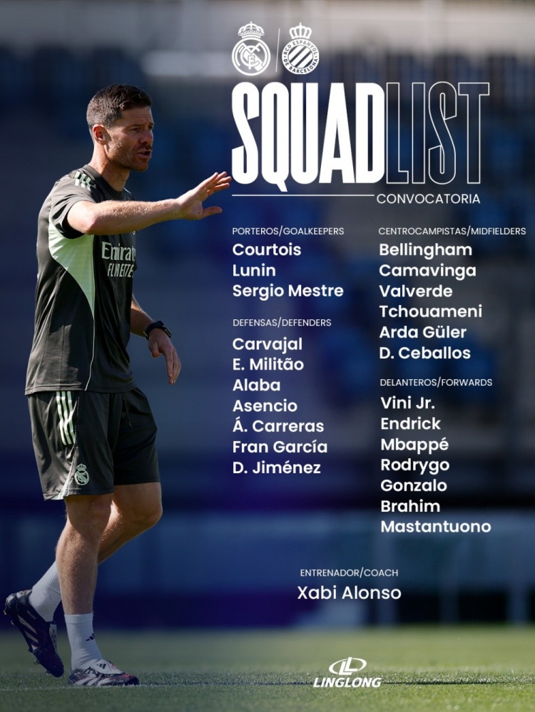 居勒尔, 皇马本场比, 贡萨洛