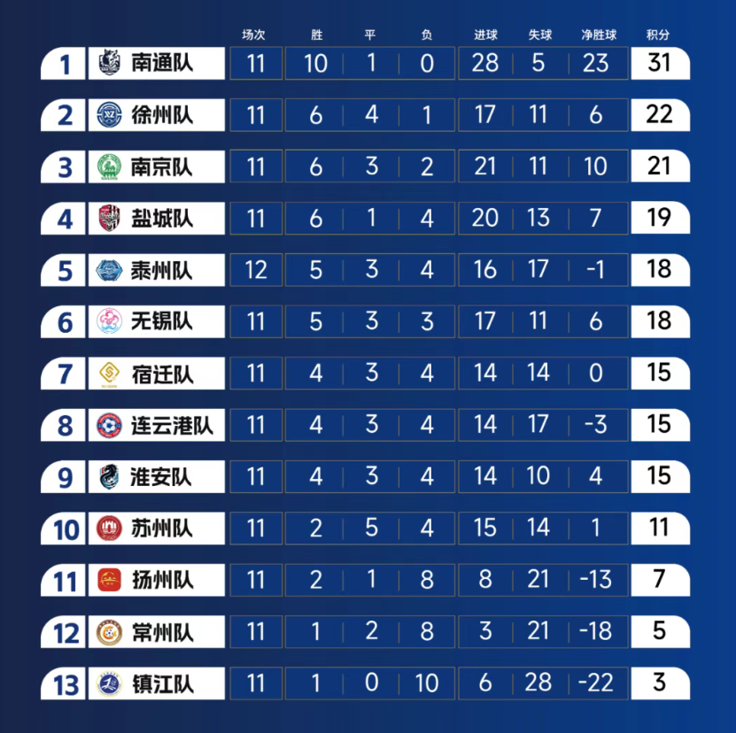 form, 第六至第八, solid